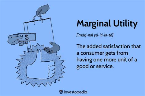 Image result for What Is Marginal Utility