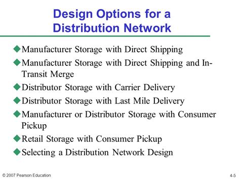 Image result for Distribution Network Design Ppt