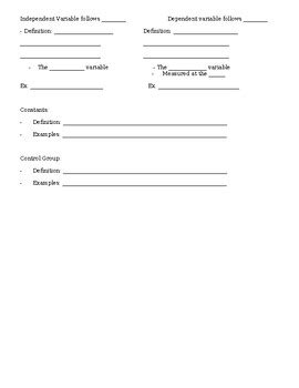 Image result for Structured Method Notes