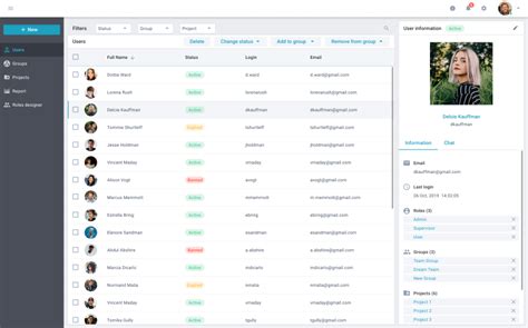 Application User Module に対する画像結果