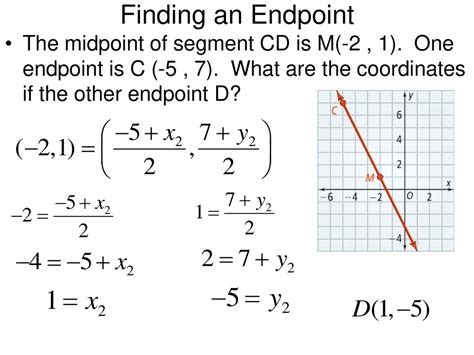 Image result for Endpoint Segment Formula