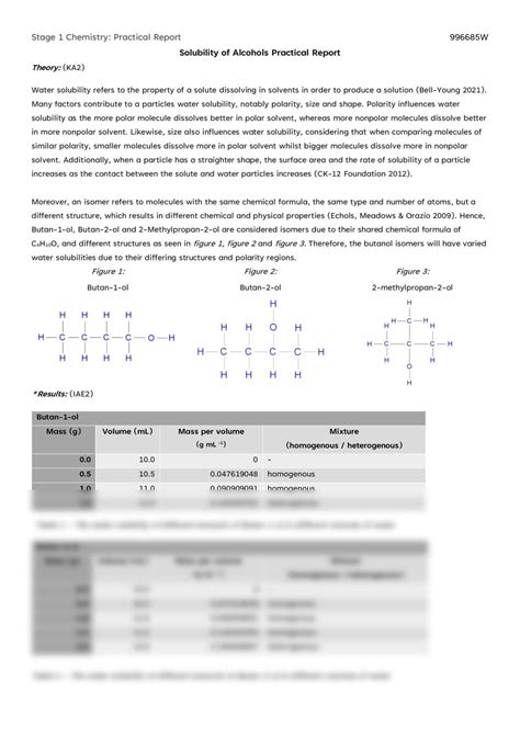Image result for Solubility Practical