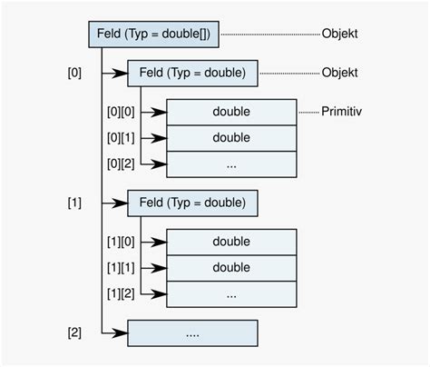 Java Programming Transparent Picture に対する画像結果