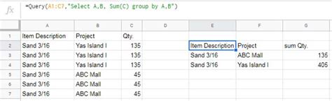 Image result for Query Function Group By