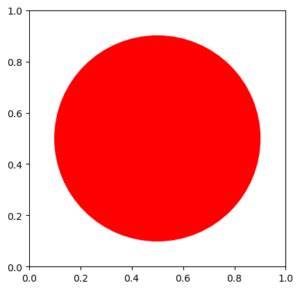 Image result for Matplotlib Arrow with Circle