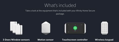 Toradh íomhá ar Xfinity Home Security System