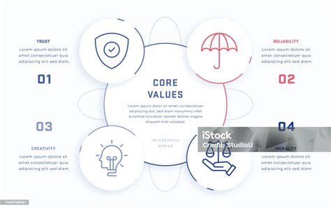 Image result for Core Values Infographic Design