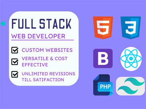 Full-Stack Application Using React に対する画像結果