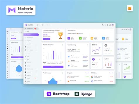 Image result for CLI Library in Python