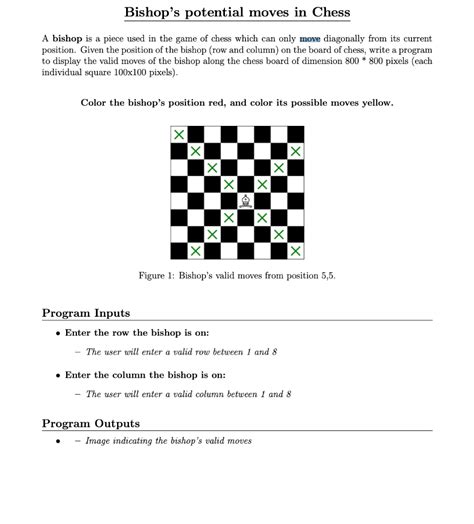 Image result for Total Moves for Bishop Interviewbit Solution