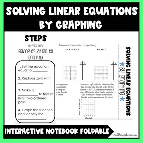 Image result for Graphing Linear Equations Foldable