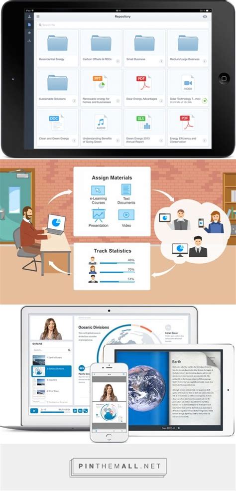 Share PowerPoint Presentation Online に対する画像結果
