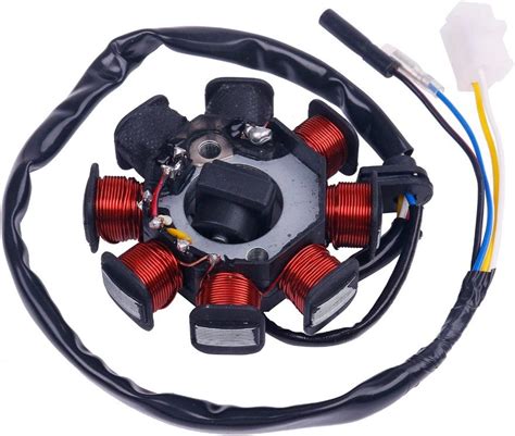 Image result for GY6 Magneto