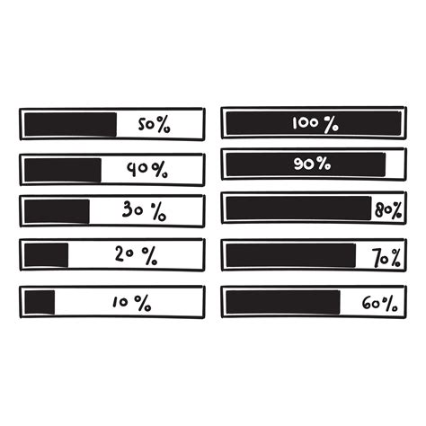 Image result for Process Bar