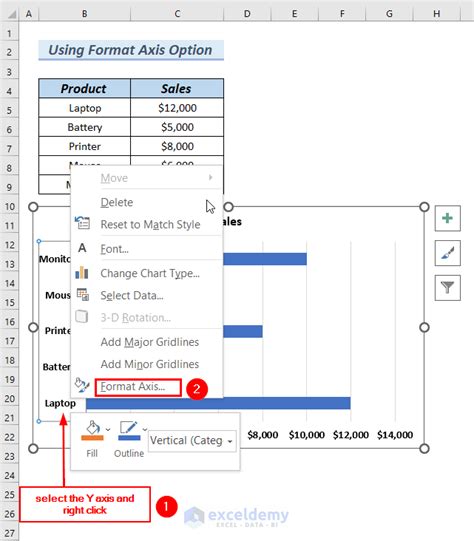 Image result for Sort Bar Chart Excel