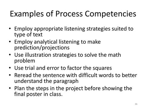 Image result for Kpup Learning Levels