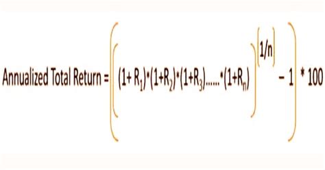 Toradh íomhá ar Total Return Formula
