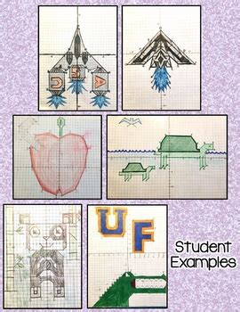 Image result for Cartesian Plane Project