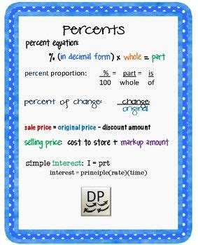 Image result for Percent-Encoding Cheat Sheet