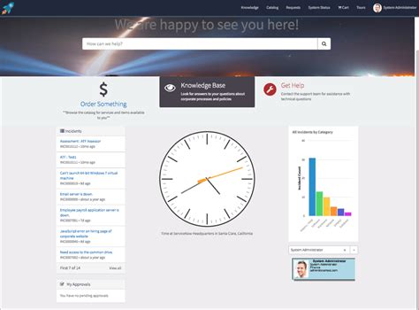 Image result for ServiceNow Developer Portal