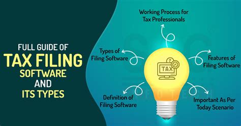 Image result for Different Type of Tax Software