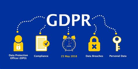 تصویر کا نتیجہ برائے Gdpr Individual Rights