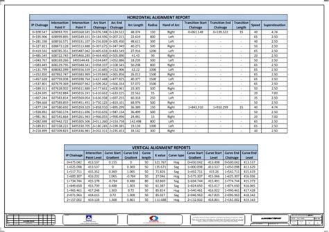 Alignment Report Format に対する画像結果