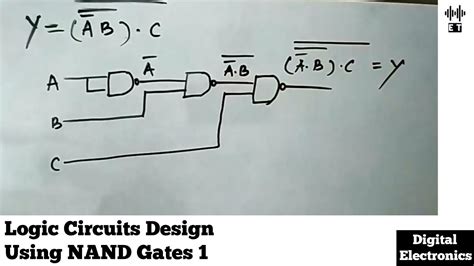 Nand Gate Boolean Expression に対する画像結果
