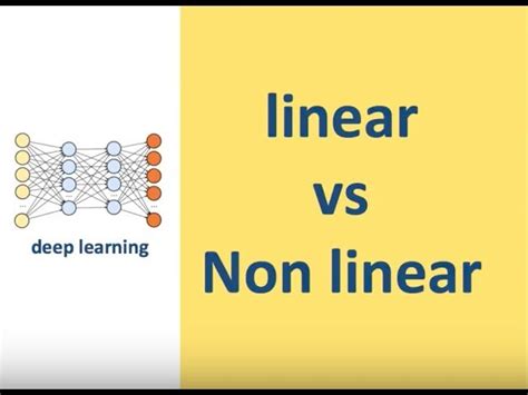 Linear/Nonlinear Curriculum Models に対する画像結果