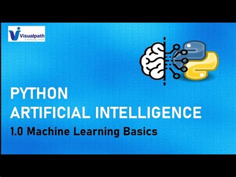Python Basic Ai に対する画像結果