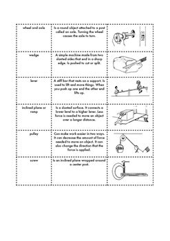 Image result for Memory Game Simple Machine