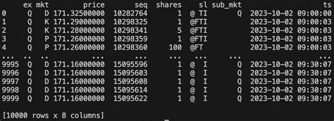 Image result for Example of Stock Tickler in Python