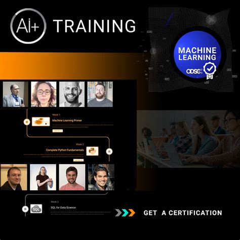 Machine Learning Linkedinformat に対する画像結果