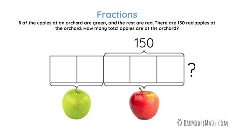 Image result for Bar Model Math 2nd Grade