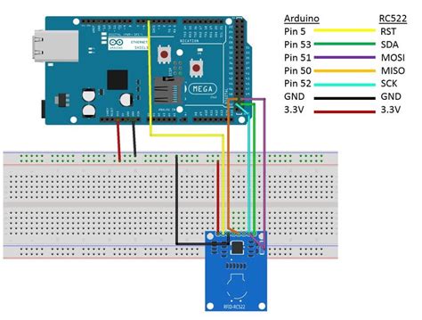 Image result for Connect RFID to Arduino