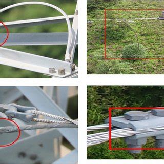 Image result for Different Types of Line Defects