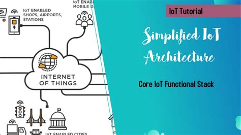 Core Iot Functional Stack GeeksforGeeks に対する画像結果