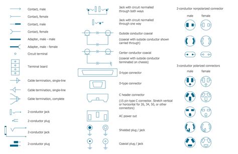 Image result for Arduino Cable Symbol