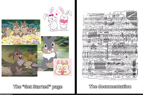 Image result for Bad API Meme