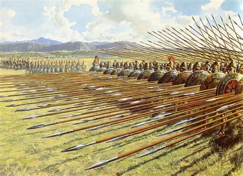 Résultat d’images pour Phalanx Formation