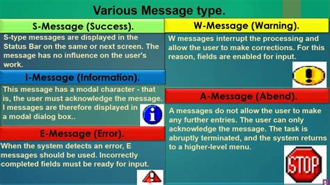Error or Warning Message Notes Example に対する画像結果