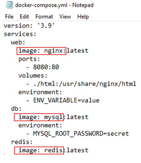 Image result for Where to Find Docker Compose File