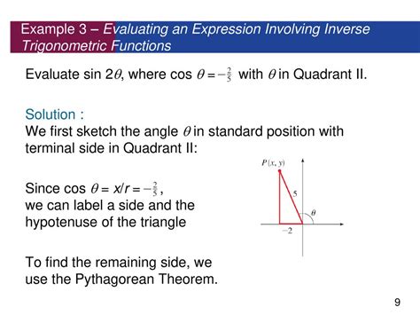 Toradh íomhá ar Evaluating Inverse Trigonometric Functions