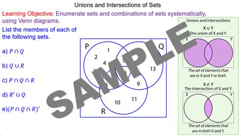 Toradh íomhá ar Math Union and Intersection