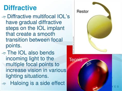 Image result for Refractive IOL Multifocal Optics