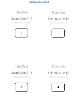 Image result for Maths Negative Numbers Flash Cards