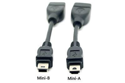 Image result for USB Cable Connector Types