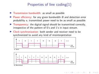 Line Coding Schemes Flow Chart に対する画像結果
