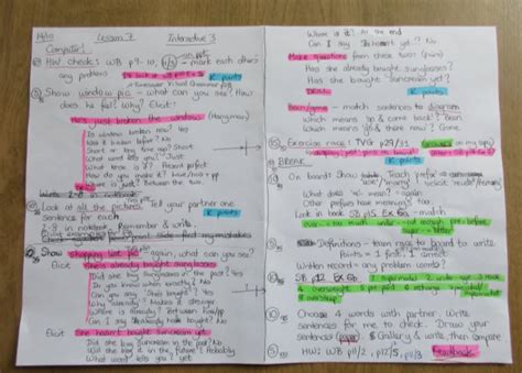 Ontario Lesson Plan Example に対する画像結果