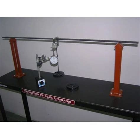 Image result for Beam Deflection Machine